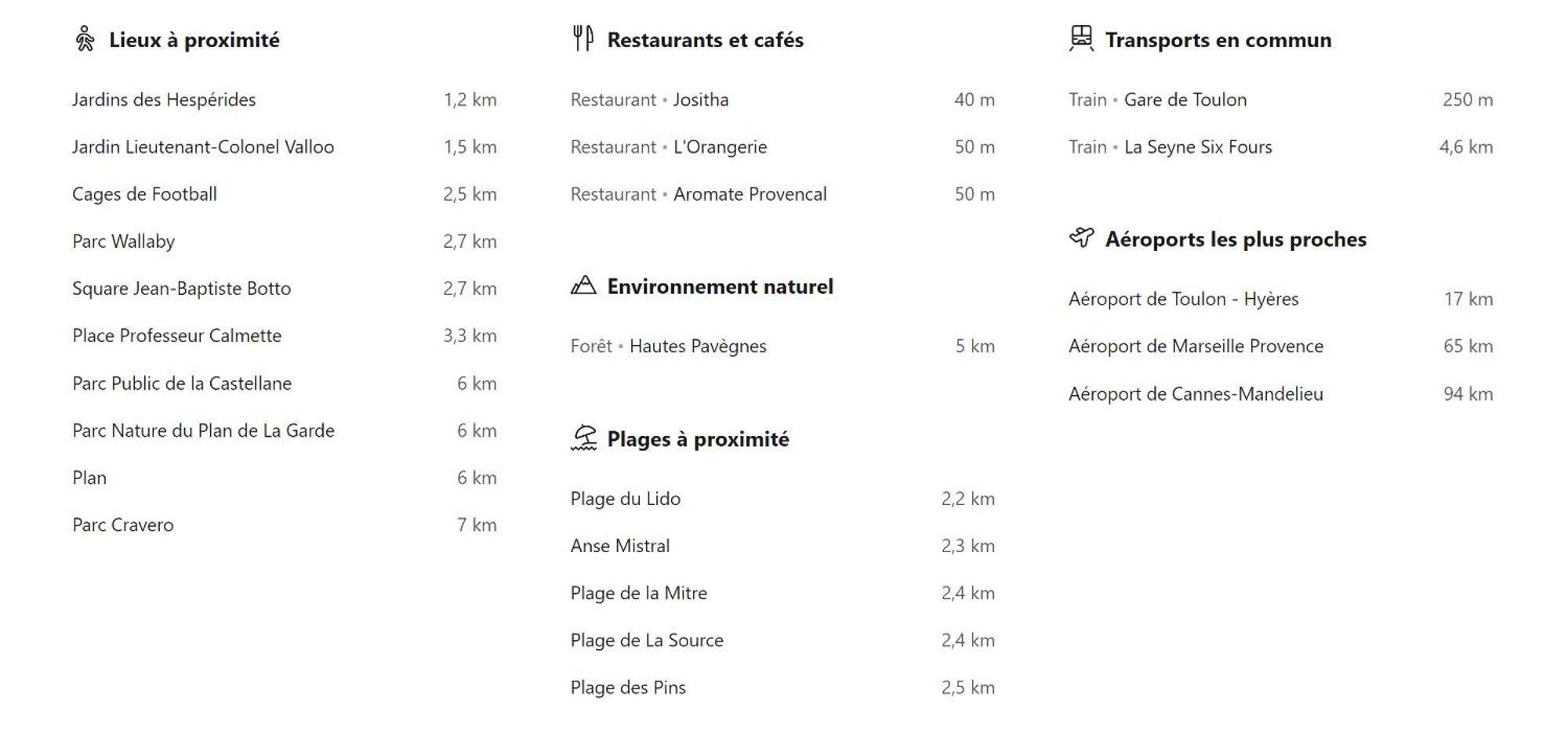 Short Time Suites Toulon Centre 3 "Le Spot" Check-In Auto Luaran gambar
